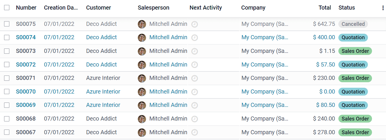 Visualização de lista do modelo de pedido de vendas