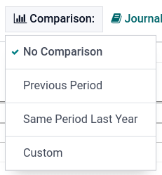 Meniu de comparare pentru a compara perioade de timp.