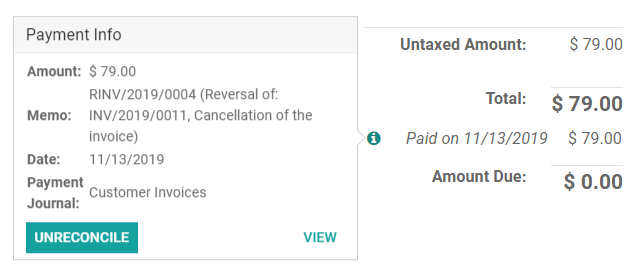 Nota de credit rambursare integrală.