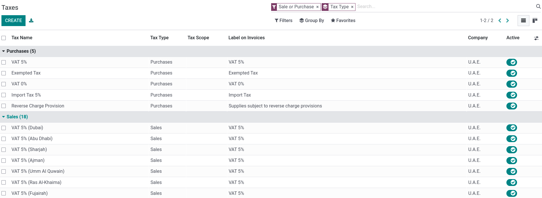 Previzualizare a taxelor pachetului de localizare din Emiratele Arabe Unite.