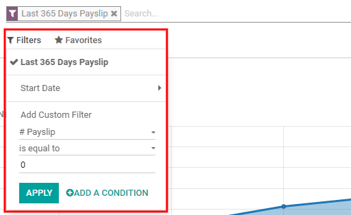 Rapport för instrumentpanel.