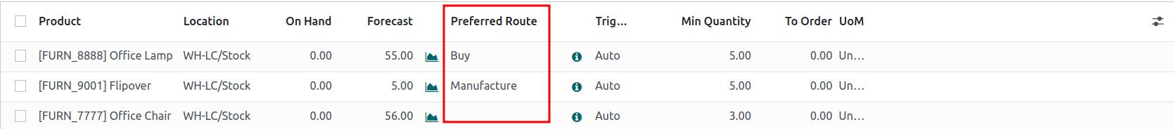 Välj önskad rutt från rullgardinsmenyn.