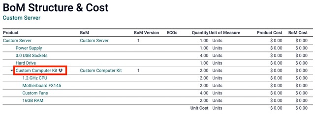 Utökat kit i rapporten Struktur och kostnader.