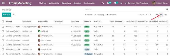 Hur listvyn visas i Odoo Email Marketing-applikationen.