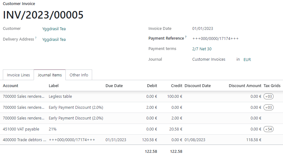 有一张金额为 €100.00 的发票，选择了“2/7 Net 30”作为付款条件。当前处于“日记账分录”选项卡，并显示了“折扣日期”和“折扣金额”列。