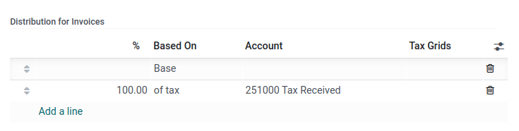 Fill in the account column with a transitional accounts where taxes go until the payment is registered