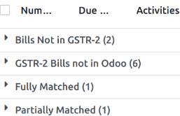 GSTR-2B Reconciled Bills