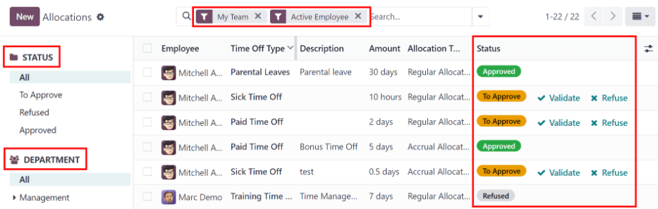 Allocations with the filter, groupings, and status sections highlighted.