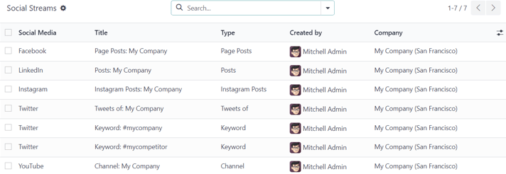 Weergave van de pagina Socialmedia-accounts in Odoo Social marketing.