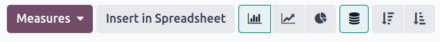 The Graph View displays the analysis as a Bar Chart, Line Chart, or Pie Chart.