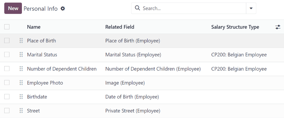 Eine Liste aller persönlichen Informationen, die auf der einzugebenden Mitarbeiterkarte erscheinen.