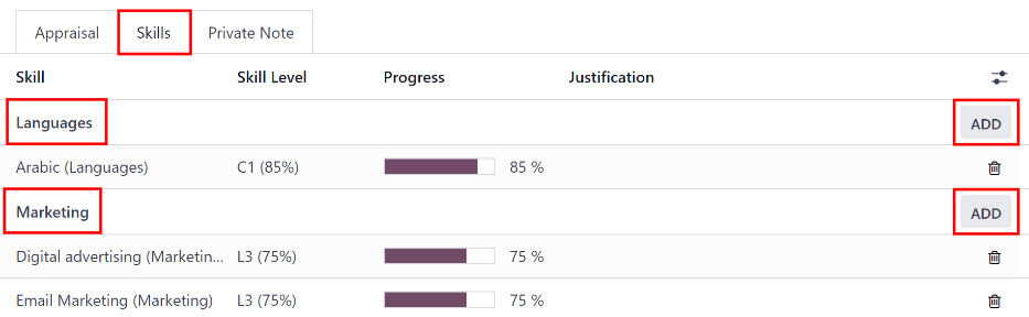 Der Reiter „Kompetenzen“ eines Beurteilungsformulars, vollständig ausgefüllt.