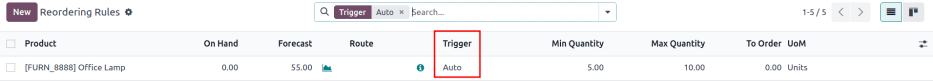 Anzeig der automatischen Nachbestellregel auf der Seite der Nachbestellregeln.