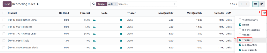 Aktivierung des Auslöser-Felds, indem Sie es im Menü der zusätzlichen Optionen umschalten