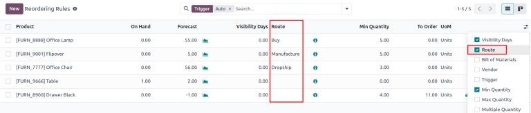 Auswahl einer bevorzugten Route aus dem Drop-down.