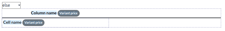 Vorschau des Resultas einer anderen Bedingung.