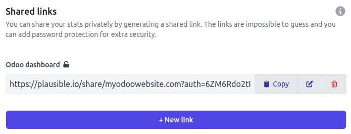 Copiar el URL del enlace compartido de Plausible.io