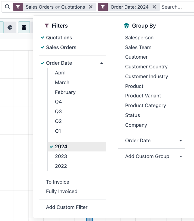 Uso de filtros preconfigurados en el reporte de análisis de ventas