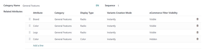 A standard attribute category detail page accessible via its internal link arrow icon.