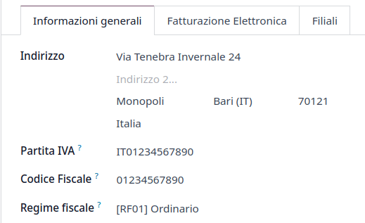 Informazioni aziendali da fornire