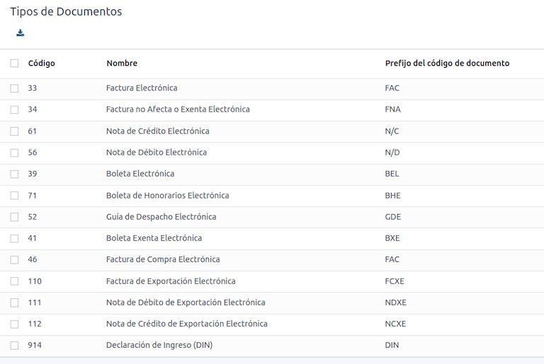 Chilean fiscal document types list.