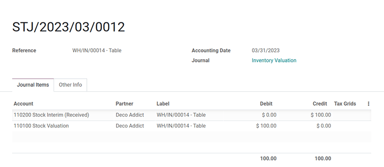 Accounting entry for the inventory valuation of 10 tables.