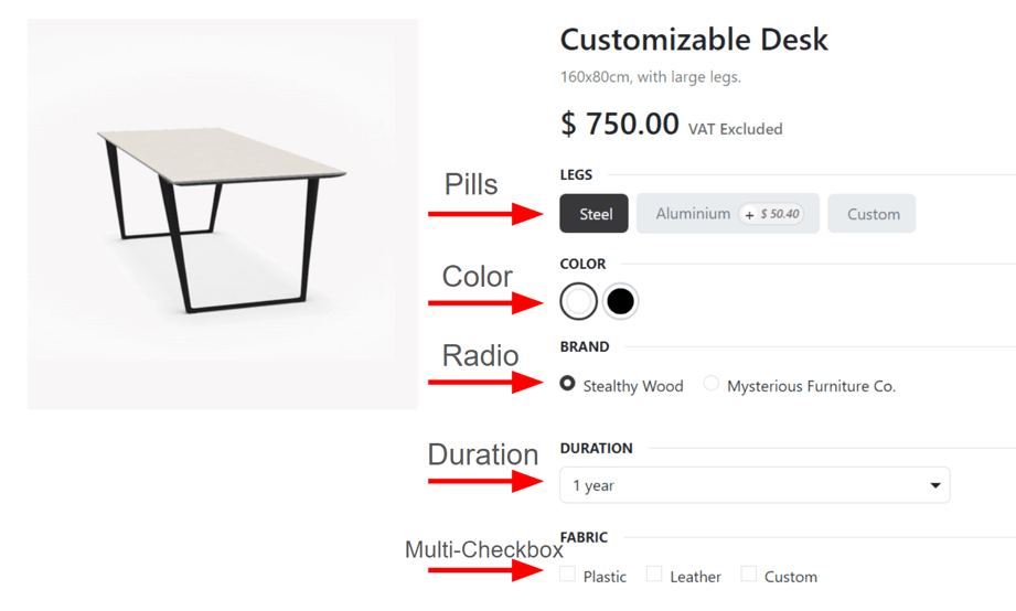 Display Types on Product Configurator on the online store in Odoo.