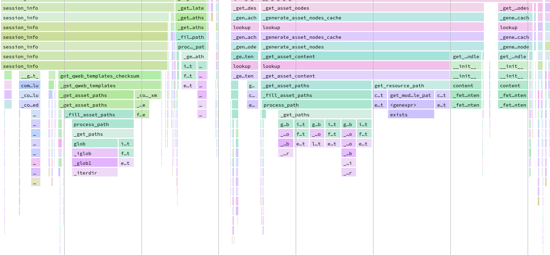 ../../../_images/flamegraph_example.png