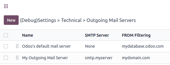 Splitting of Odoo mail server for transactional emails and Mail server for Mass mailing.