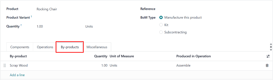 The By-Products tab on a BoM, configured with a "Scrap Wood" by-product.