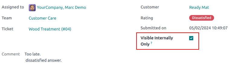 View of the ratings performance overview from the customer portal.