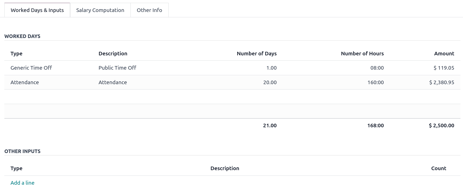 Worked days and hours in Payroll