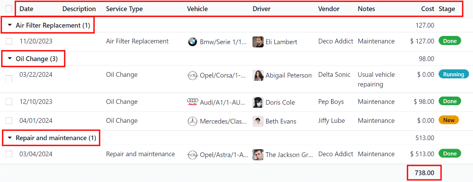 A lista completa de serviços no base de dados do Odoo.