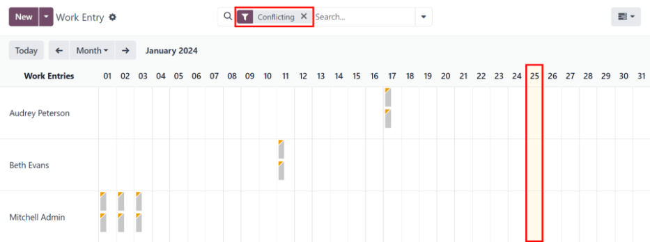 Visualização do painel de conflitos mostrando todos os conflitos de registros de trabalho dos funcionários.