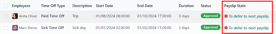 Uma lista de todas as solicitações de folga que não foram aprovadas antes da geração dos holerites.