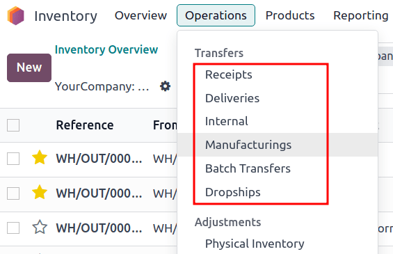 Mostrar todos os tipos de transferência em um menu suspenso: Recibos, Entregas, Transferências internas,  Fabricações, Transferências em lote, Envios diretos.