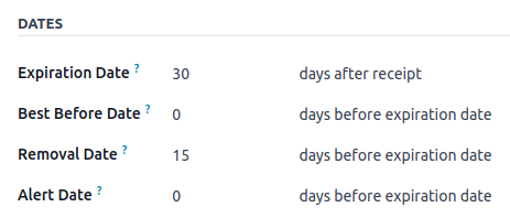 Exibir datas de validade e remoção definidas no formulário do produto.