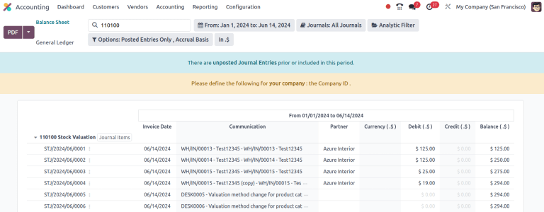 Diários de valoração de estoque em uma lista.