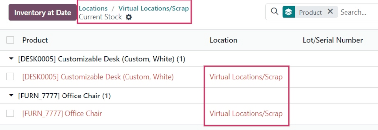 Lista de estoque atual de todos os produtos sucateados no local de sucata virtual.