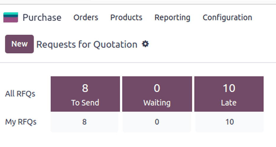 Painel de solicitação de cotação com pedidos e status de pedidos.