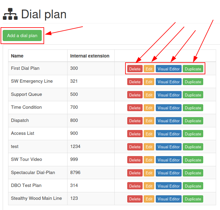 Painel do plano de discagem com os recursos de edição e o botão Adicionar um plano de discagem destacados.