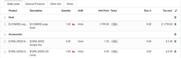 As categorias são usadas para criar seções separadas nas linhas de solicitação de uma cotação.