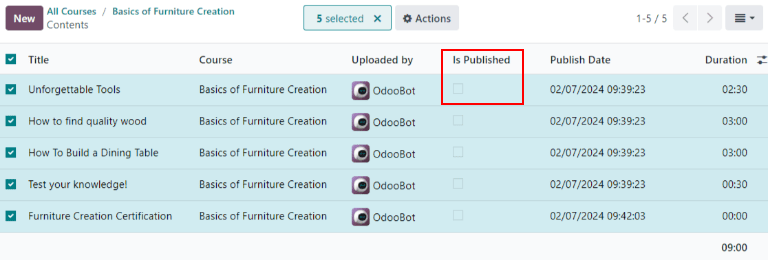 Visão de conteúdos de um curso sendo publicados no back-end da Central de Ajuda do Odoo.