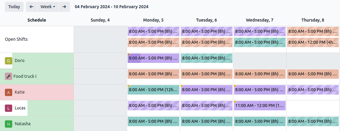 Un program care afișează diverse elemente vizuale.