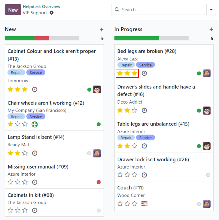 Vedere a vizualizării Kanban a unei echipe și a sarcinilor prioritizate în Odoo Helpdesk.