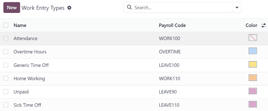 Lista över alla arbetsposttyper som för närvarande är tillgängliga för användning, med lönekod och färg.