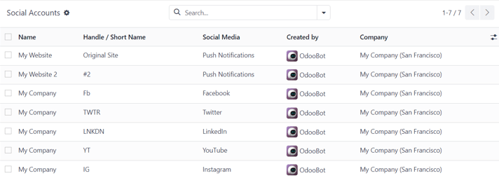 Vy över sidan för sociala konton i Odoo Social Marketing-applikationen.