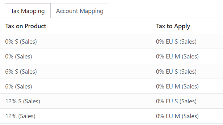 ตัวอย่างของการแม็ปภาษีของตำแหน่งทางบัญชี