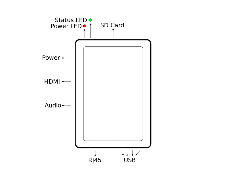 ../../../../_images/iox-box-schema-3.png