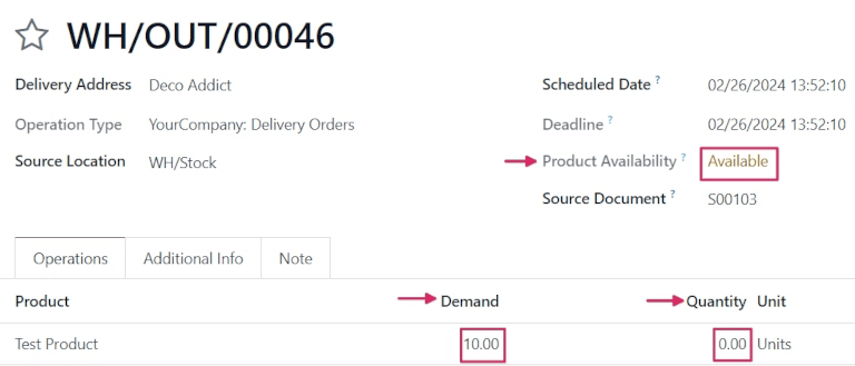 Delivery order form with product availability and reserved quantity.